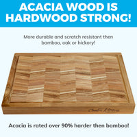 Extra Large Acacia Wood Cutting Board 1.5 Inches Thick - Large Wooden Cutting Board for Kitchen w/Juice Grooves and Handles