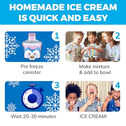 CK-Unicorn_IceCrmMker