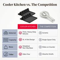 Silicone Spoon Rest for Stove Top with Drip Pad - Heat-Resistant, BPA-Free Utensil Rest & Spoon Holder for Kitchen Counter - Grill Utensil Holder