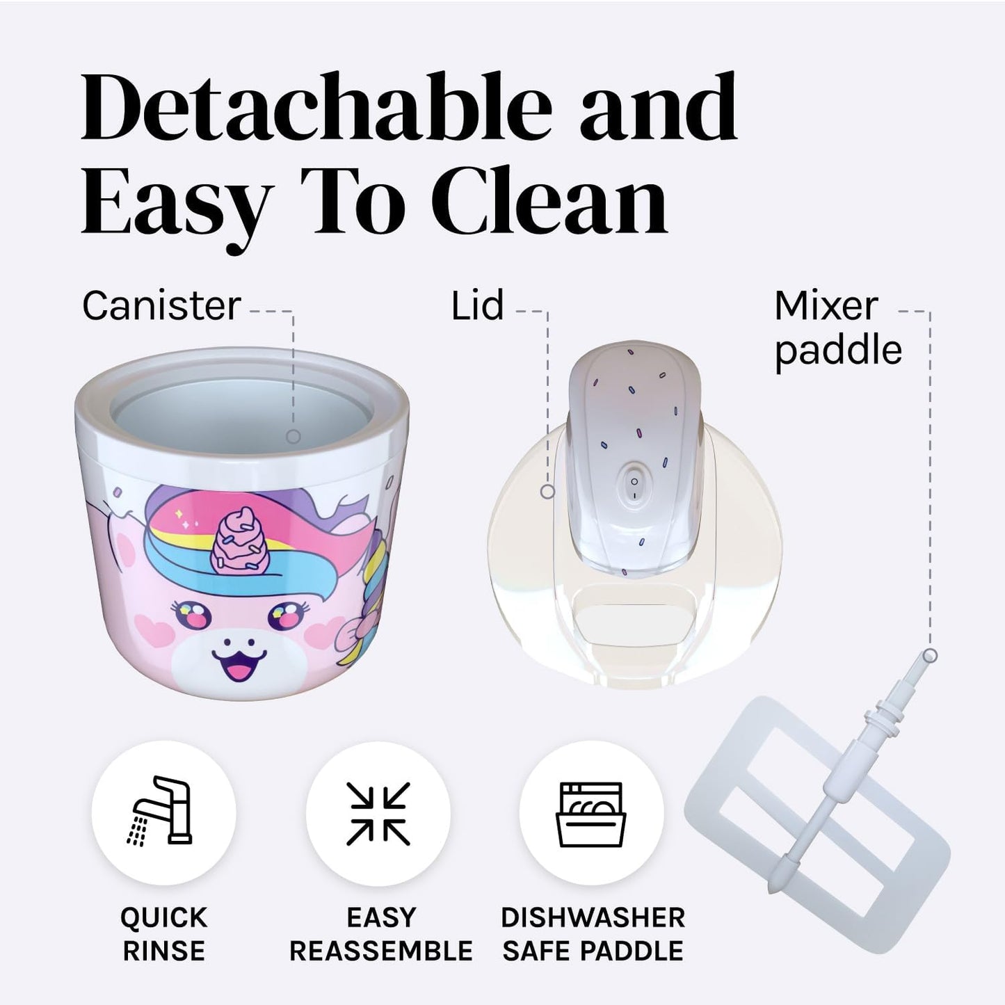 Ice Cream Maker Machine for Kids - 1.2 Quart Electric Ice Cream Makers