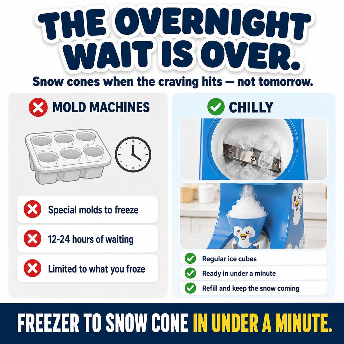 Penguin Snow Cone Machine for Kids – Countertop Electric Shaved Ice Machine