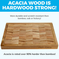 Extra Large Acacia Wood Cutting Board 1-Inch Thick- Large Wooden Cutting Board for Kitchen w/Juice Grooves and Handles
