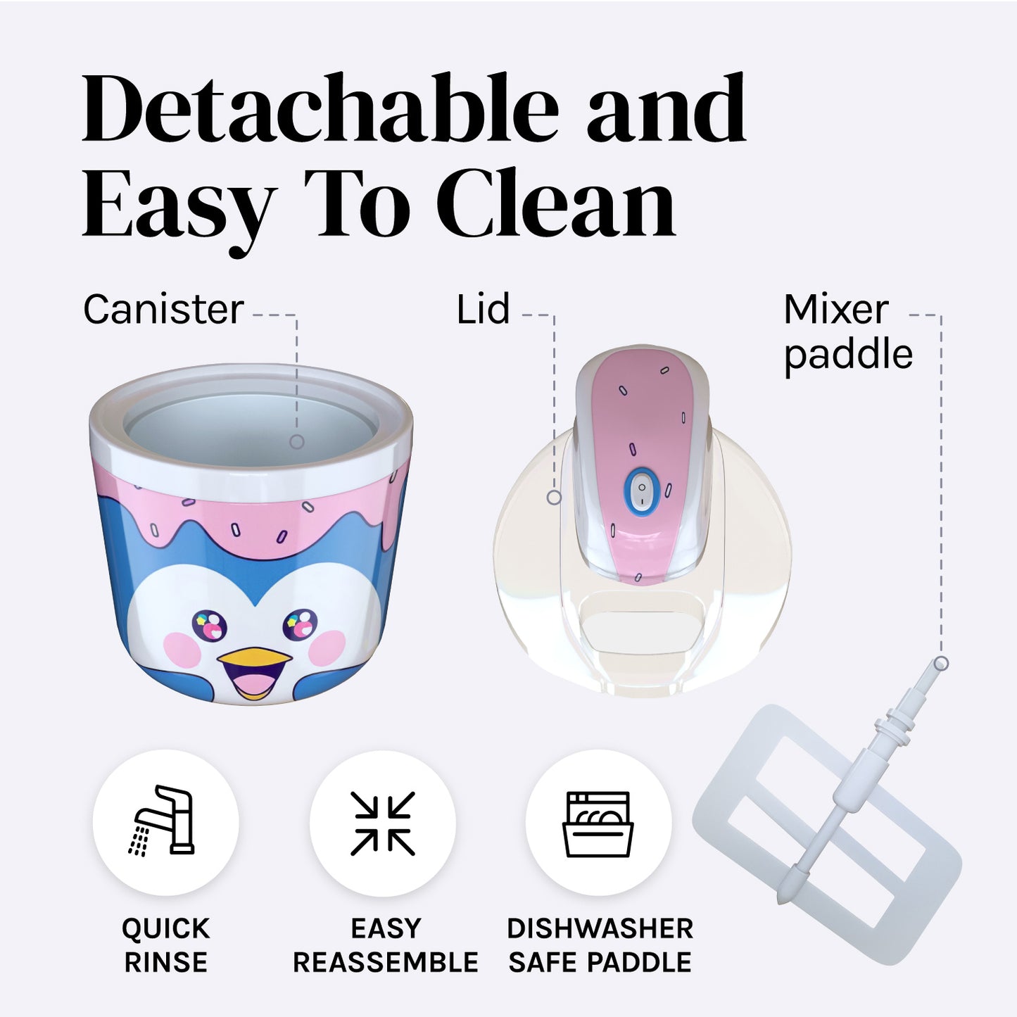 Ice Cream Maker Machine for Kids – 1.2 Quart Electric Ice Cream Makers