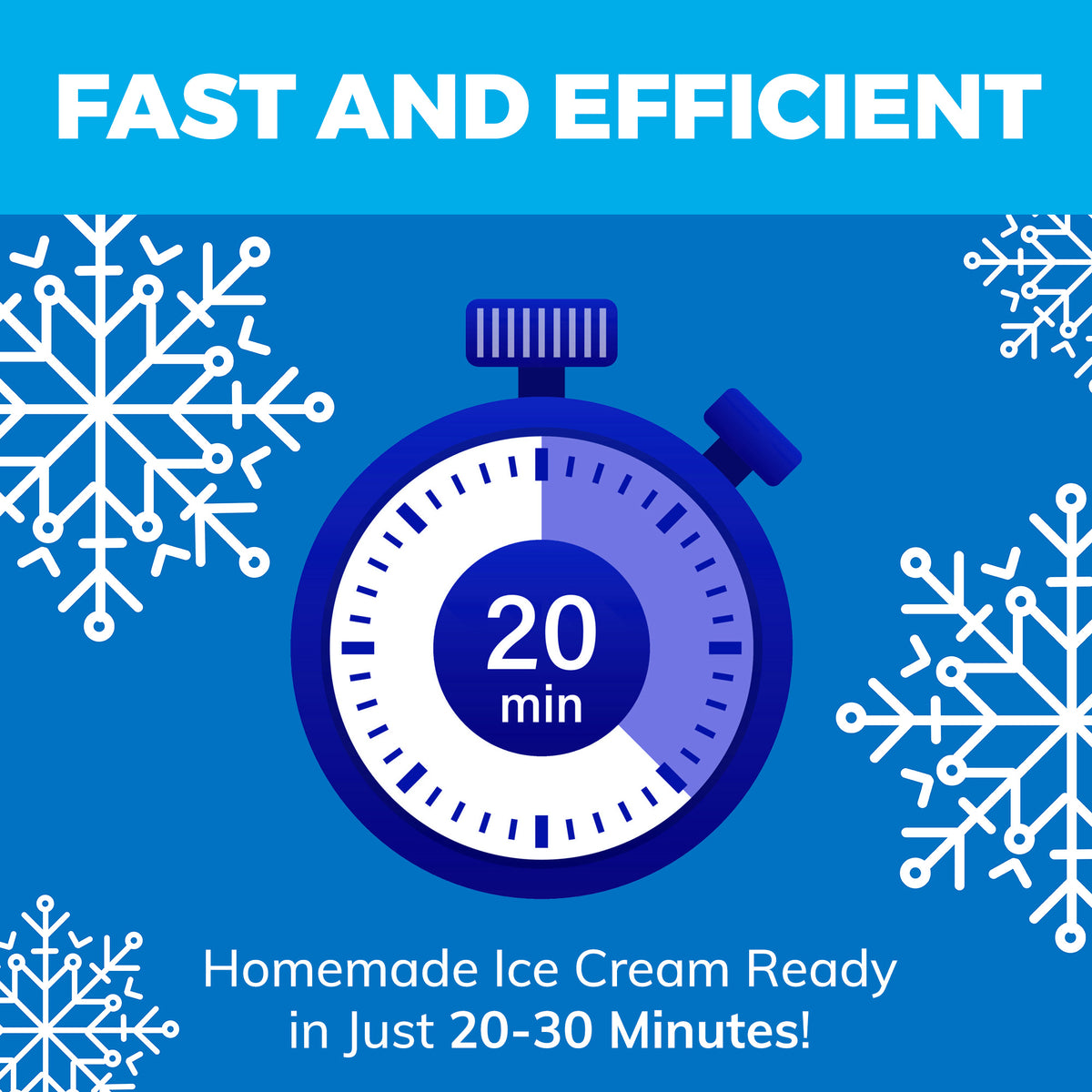 Ice Cream Maker Machine for Kids -1.2 Quart Electric Ice Cream Makers, Best Countertop Machine for Homemade Ice Cream, soft serve, Sorbet, Gelato