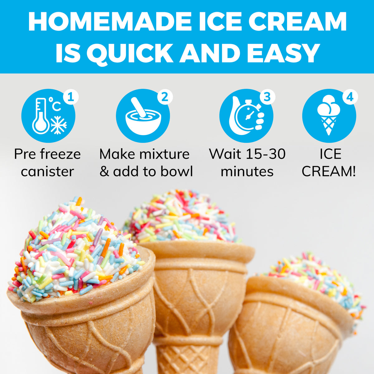 Ice Cream Maker Machine for Kids – 1.2 Quart Electric Ice Cream Makers