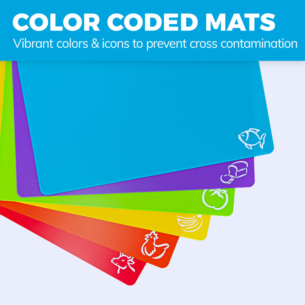 Color-Coded Cutting Boards: Prevent Cross-Contamination